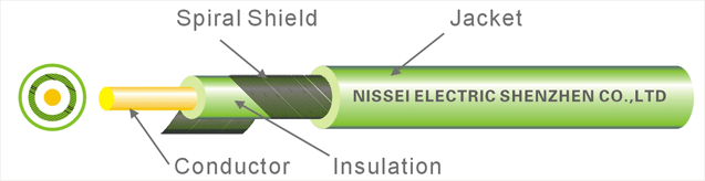 UL11882 鐵氟龍單芯屏蔽線或者單芯線