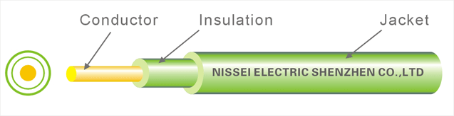 UL11882 鐵氟龍單芯屏蔽線或者單芯線